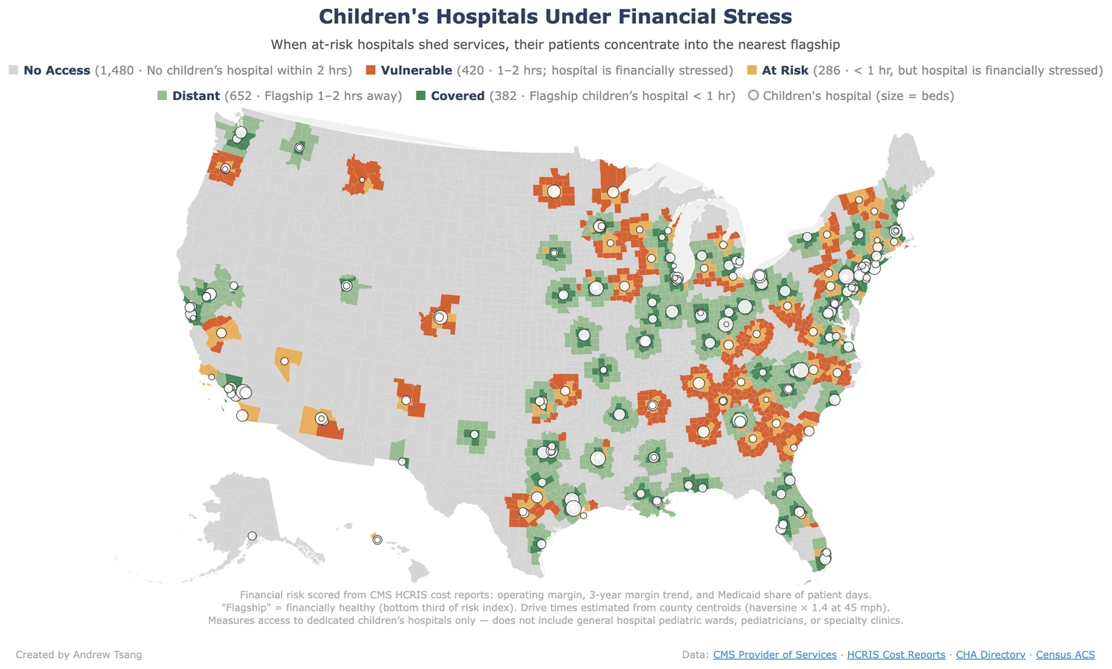 Children's Hospitals Under Stress
